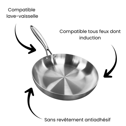 Poêle inox